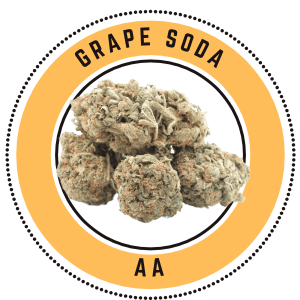 Grape Soda - Prerolls