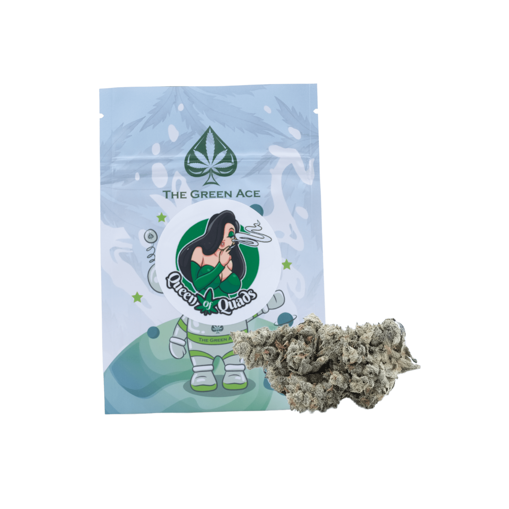 Frosted Flakes – Indica Dominant – By Queen of Quads