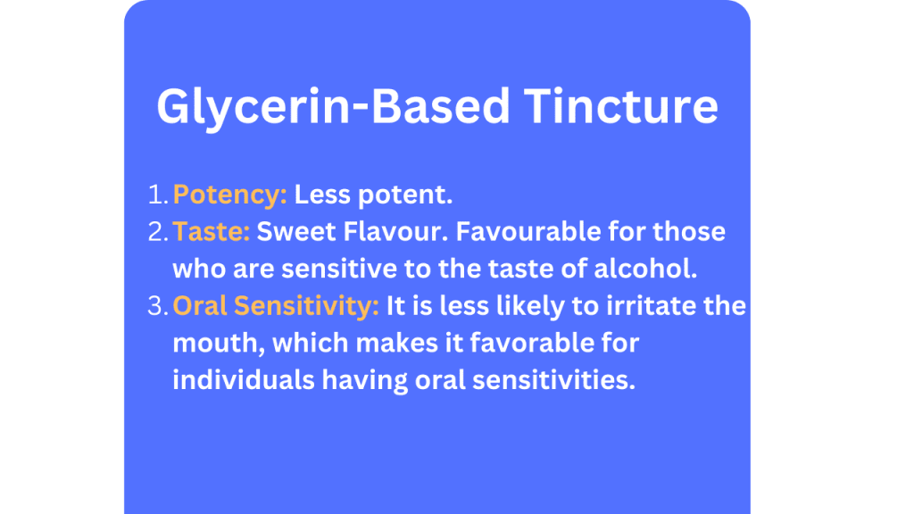 Glycerin-Based Tincture