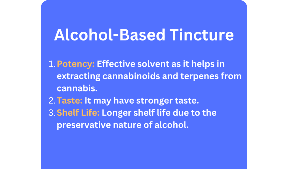 Alcohol-Based Tincture 